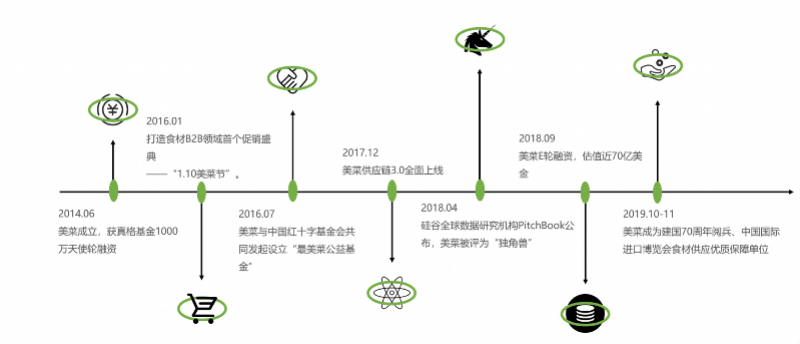 ce64287d236b48e3afb276528fb558a9.png