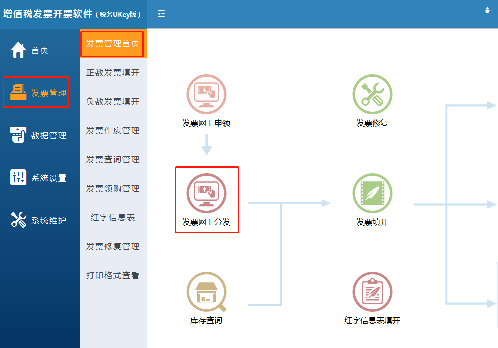 春雨润苗●发票知识 增值税普通发票的开具及申报