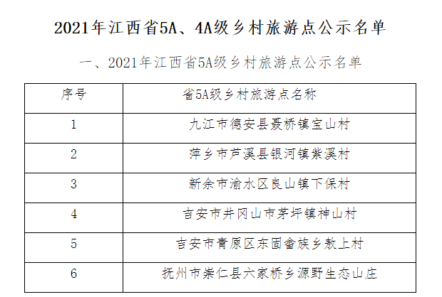 常住人口信息级别_全国常住人口信息户口户籍查询软件系统 v1.0 绿色免费版下(3)