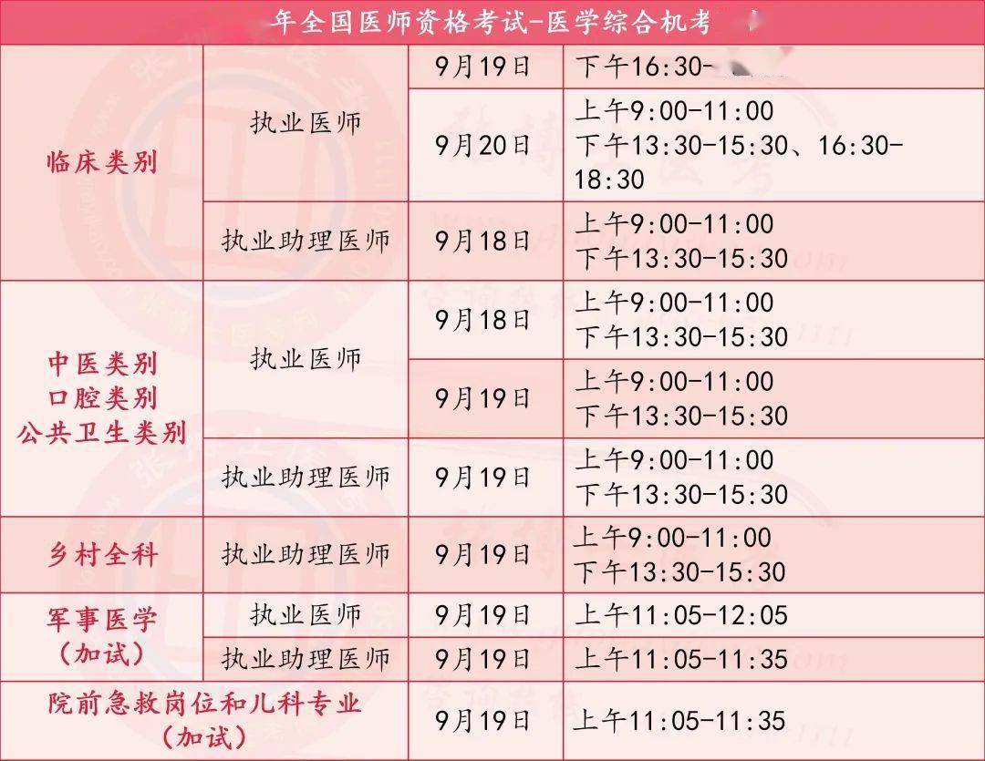 2021年医师资格考试笔试时间确定!_执业