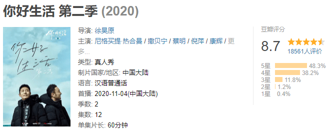 油漆|顶级天团一出手,8月国综都黯然失色