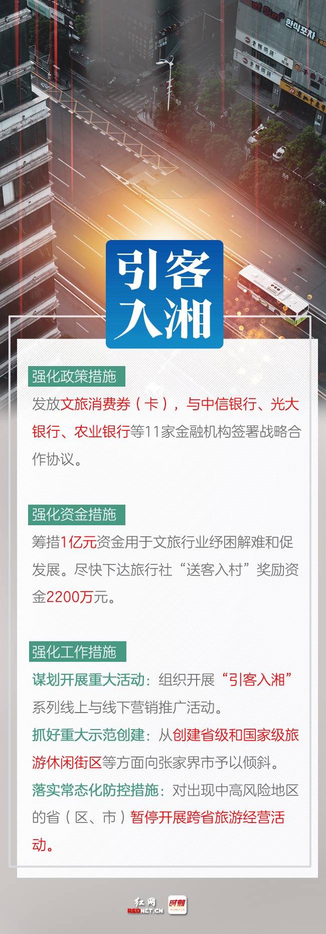 hn|海报丨这场发布会吹响湖南“加速恢复”集结号！