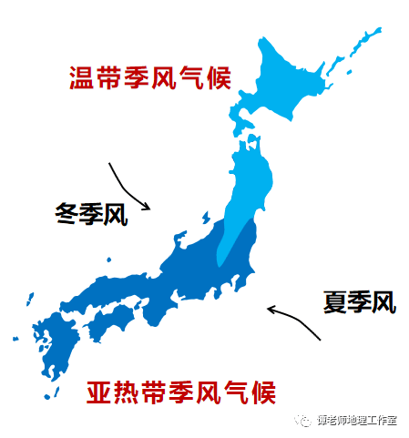备考干货 高考区域地理重点知识总结 收藏 日本