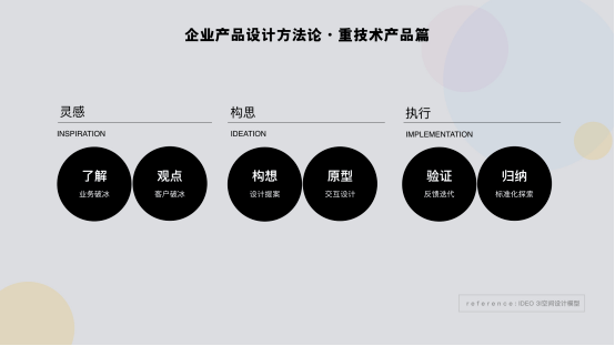 3af446281fbd4564b79301c9bca27a4e.png