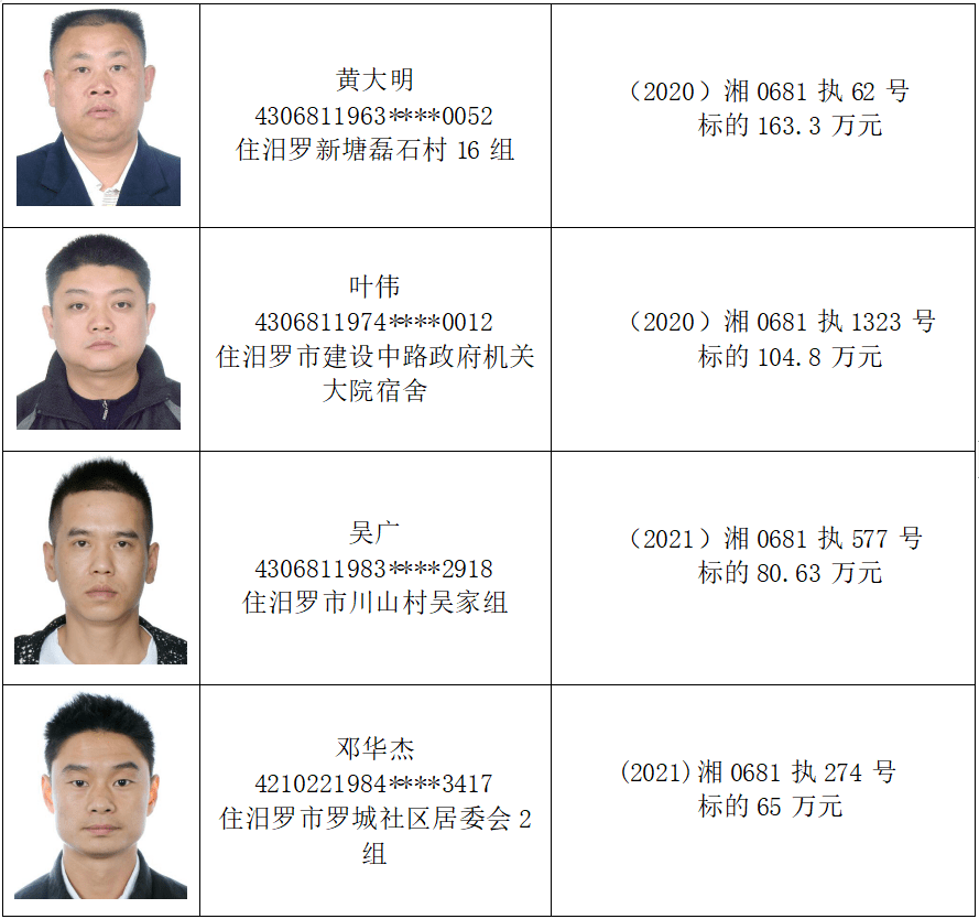 高清无码!岳阳这22人被公开曝光