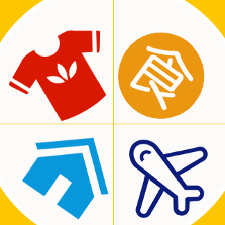 衣食住行认知训练小游戏线上互动答题抽奖