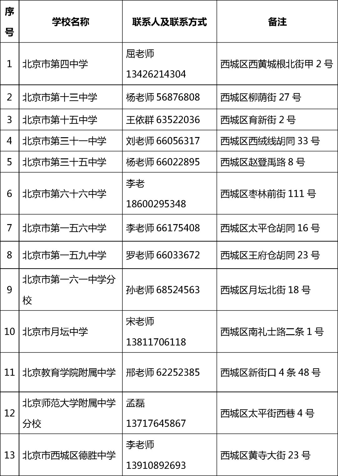 西城区事业单位招聘_西城所属事业单位招聘517人