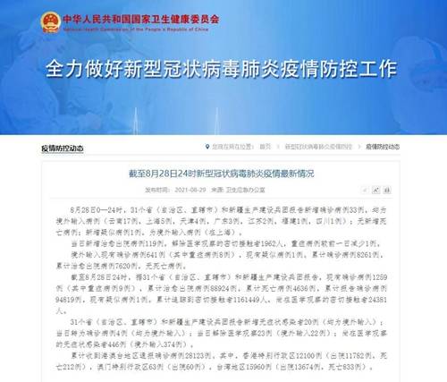 尚在|31省区市无新增本土确诊