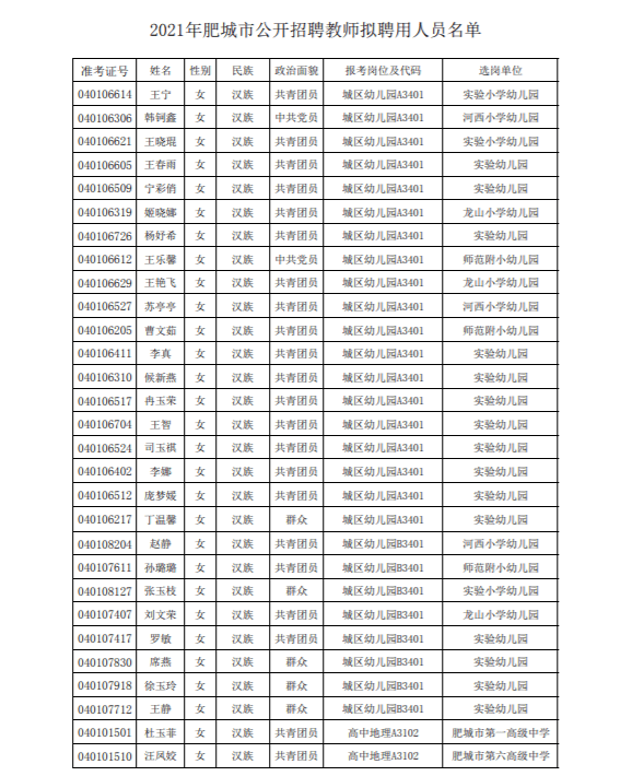 肥城招聘教师_2019年肥城公开招聘教师 5月3日开始报名(2)