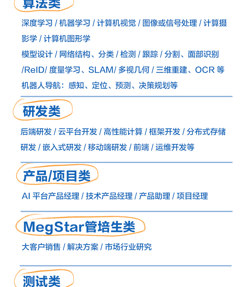 旷视科技招聘_招聘信息 旷视科技2022校园招聘正式启动(3)