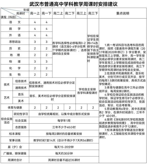 中小学|新学年，最新放假安排！