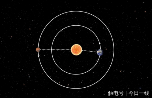 火星|“祝融号”驶上火星表面满百天，国家航天局发布最新火星影像