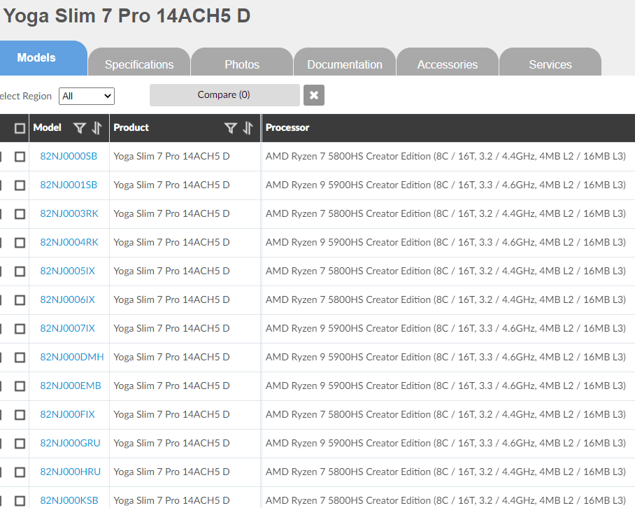 联想新机亮相搭载amd5900hs5800hscreatoredition处理器