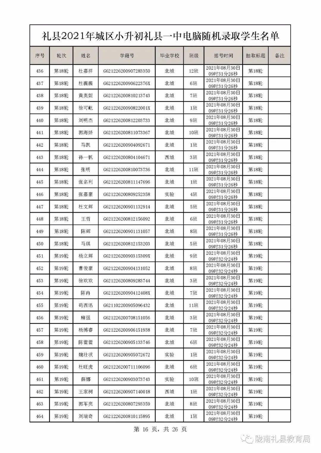 礼县十二钗名单图片