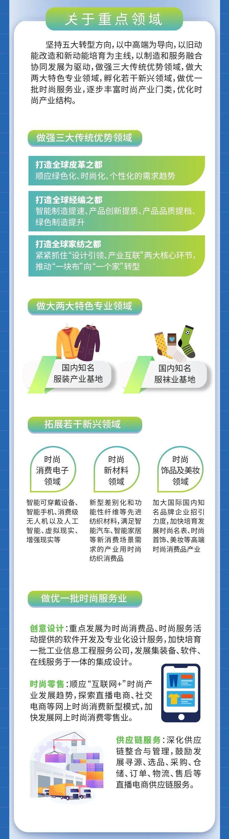 发展中心|海宁时尚产业“国际范”十足！