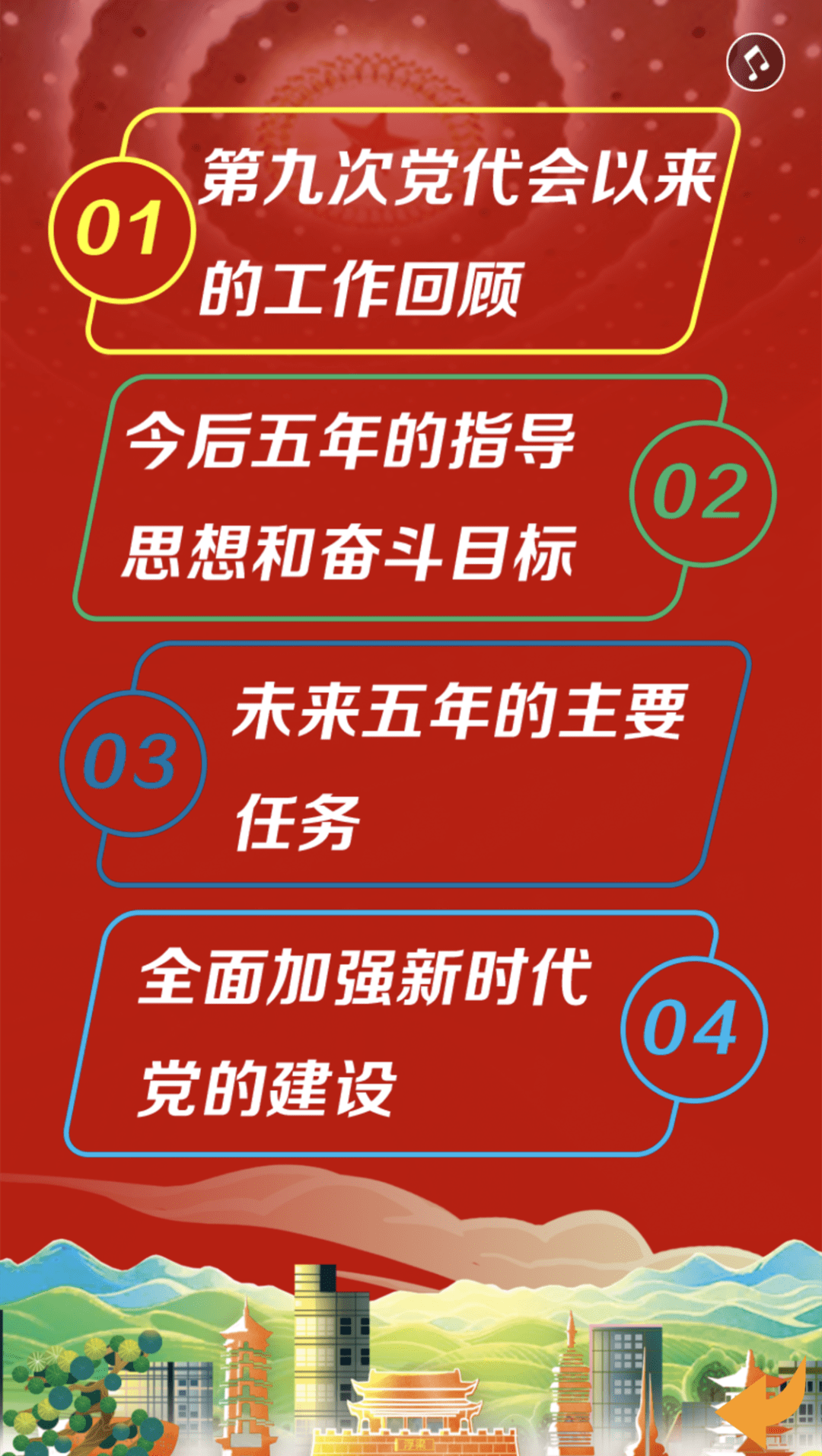 聚焦党代会划重点全方位图解县第十次党代会报告