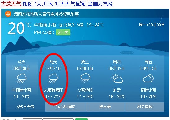暴雨!大荔72小时天气预报!