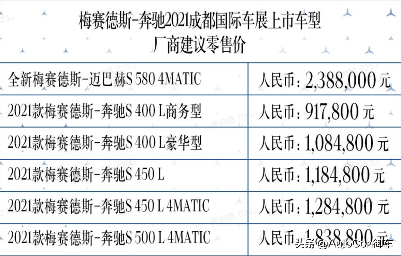 奔驰s62参数图片