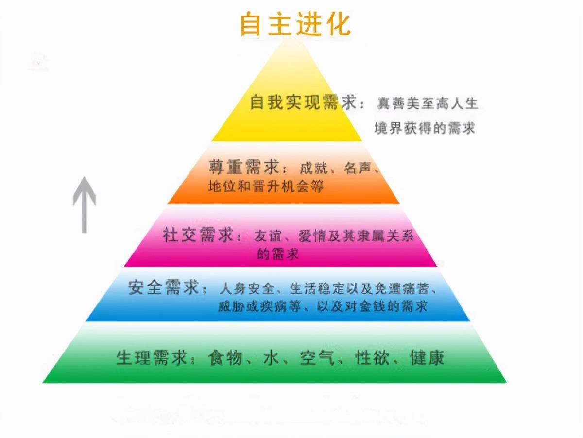 喜欢的人之所以跟你分手,主要有2个原因导致