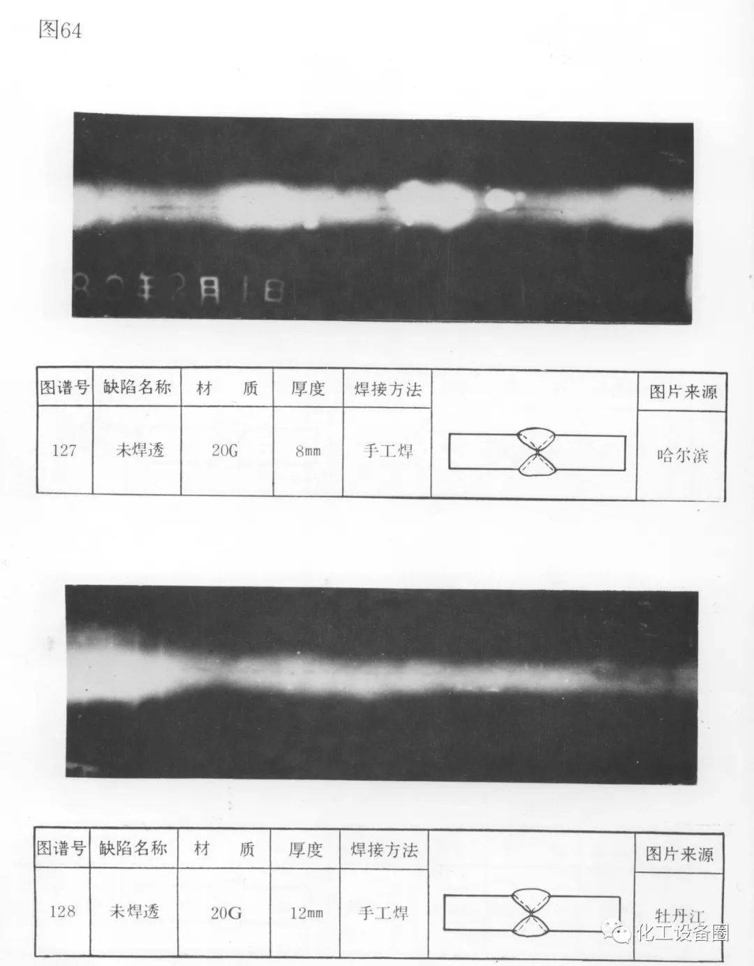 史上最强最全的射线典型缺陷底片图谱