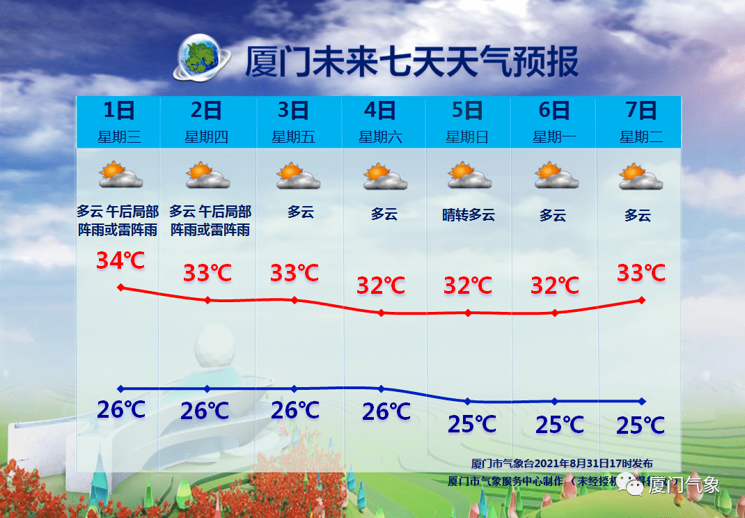 八月十三是哪一天 21dd44005f814ec990f831375a7c0332.png