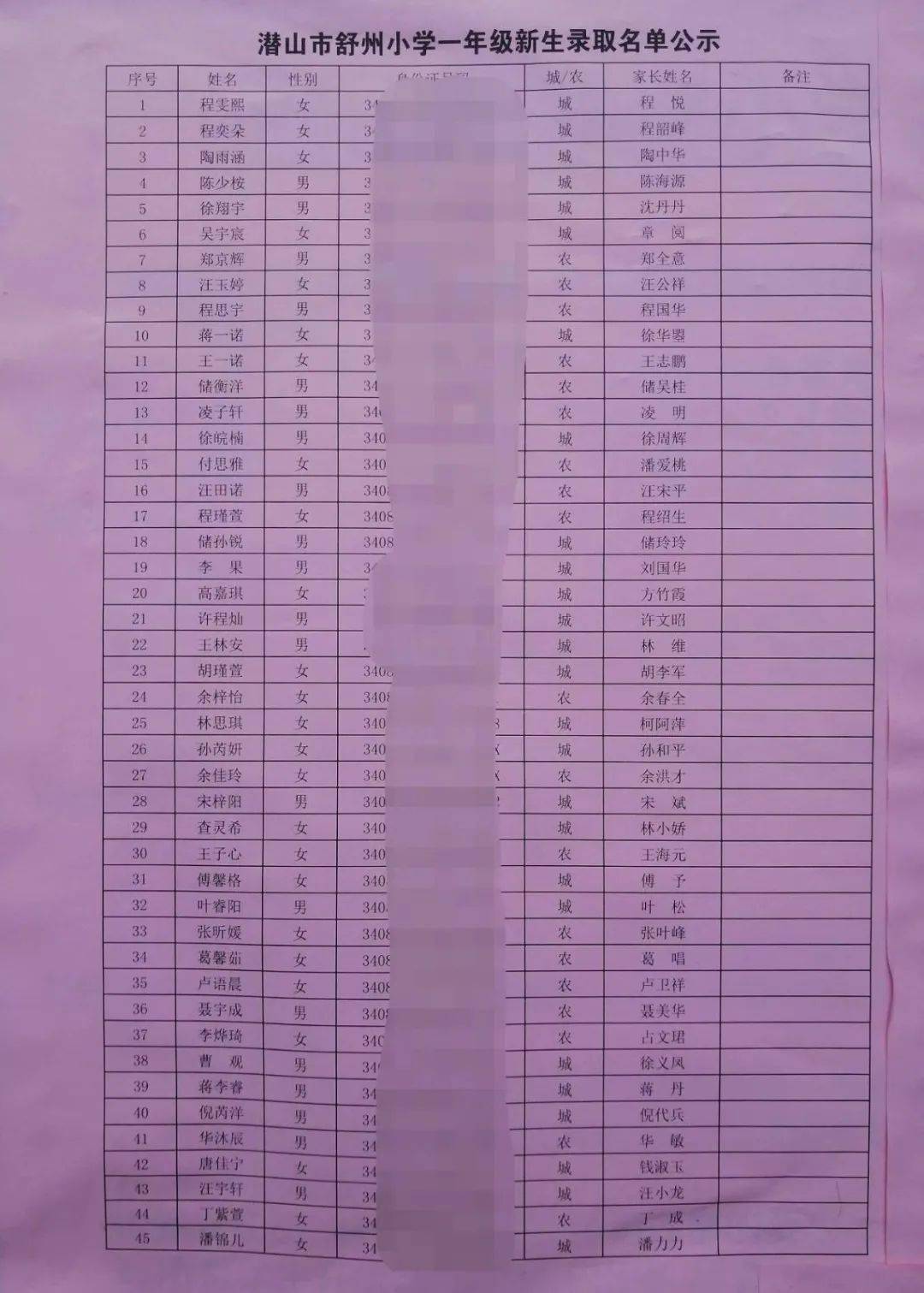 潜山市舒州小学2021年一年级新生录取名单