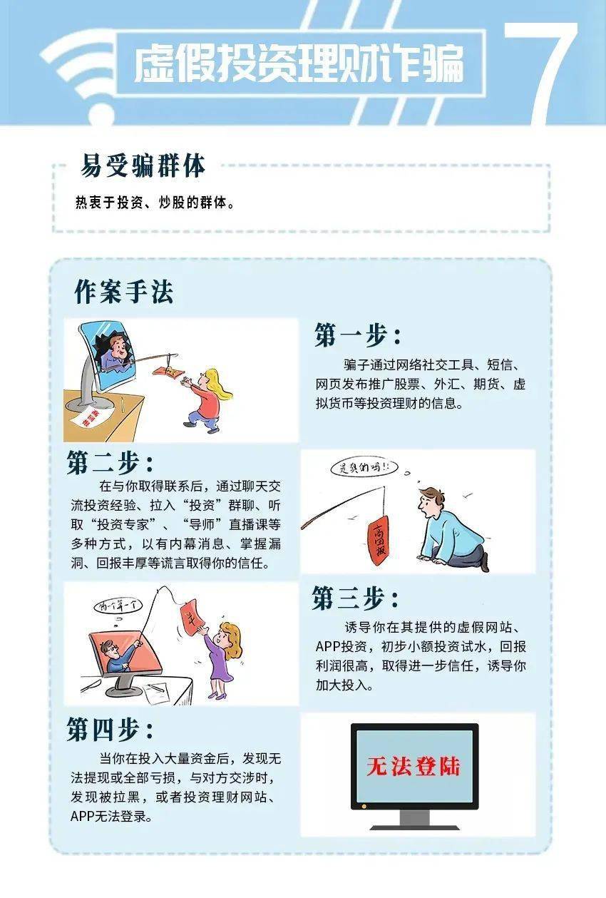 案例警示网络诈骗套路多
