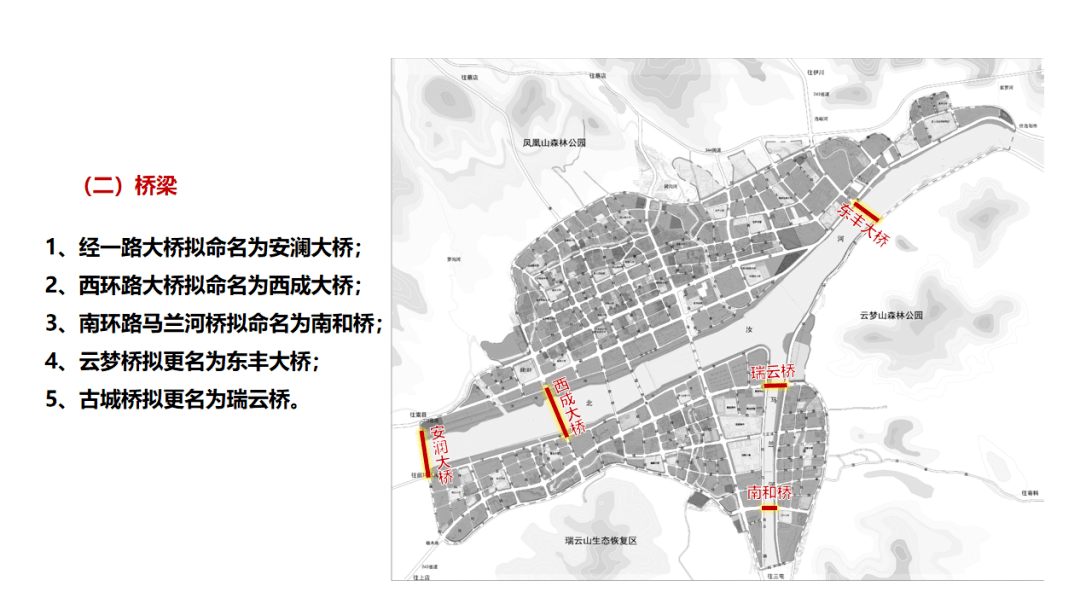 县城城区范围内已建成,待建,规划道路55条,桥梁5座.征集范围