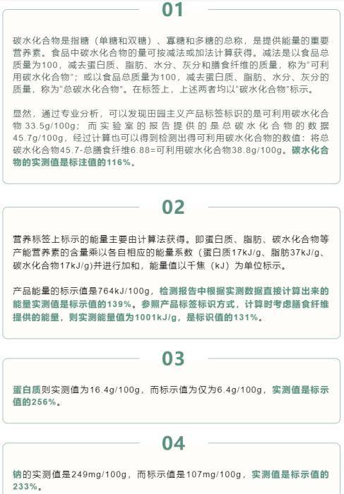 田园|薇娅带货的全麦面包，被上海消保委点名