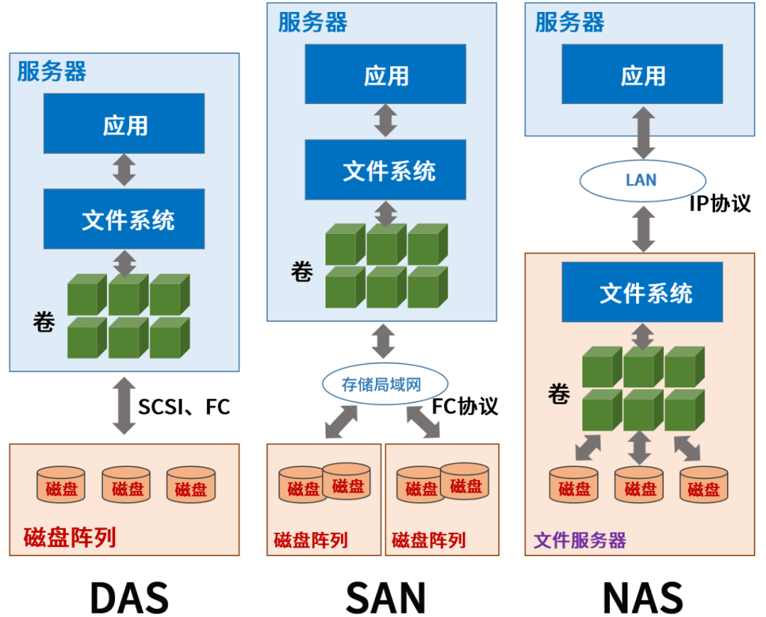 40cc5cbdf2b44059ab5868c20b3890e9.png