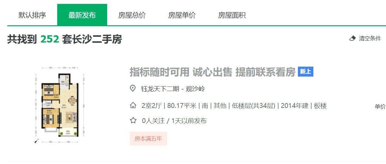 教育公平化后，留给高价学区房的日子已经不多了_挂牌