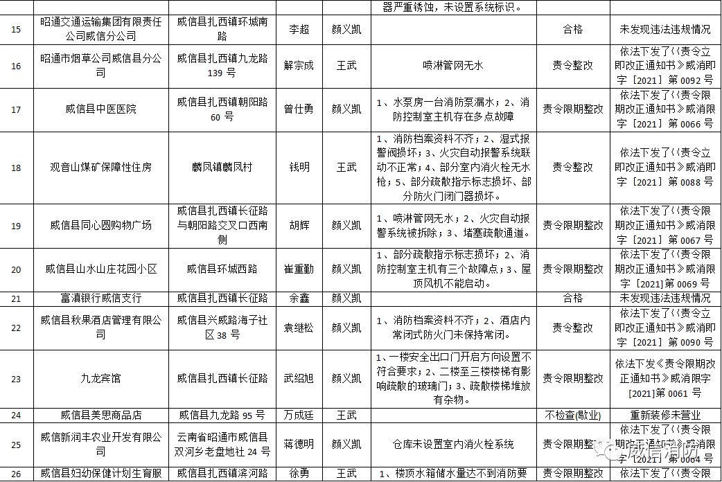 9月份m2gdp_消费降级 不存在的