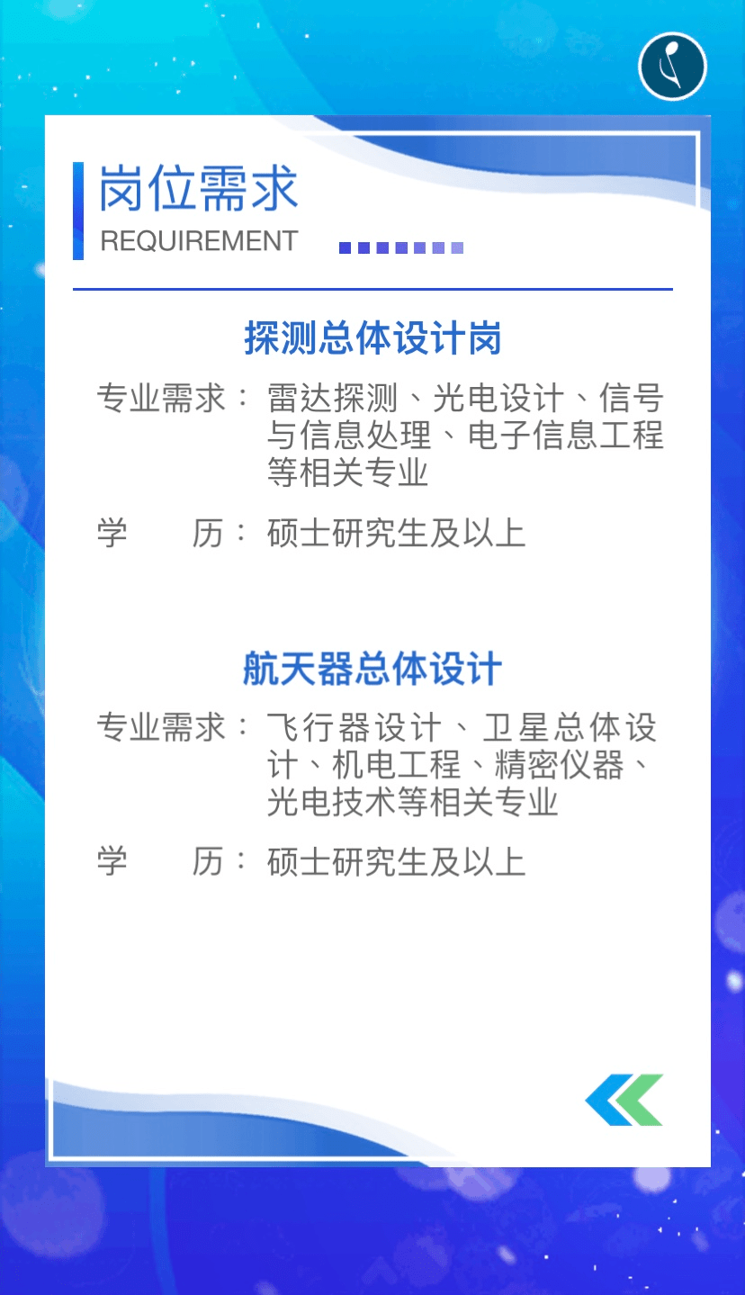 航天三院招聘_中国航天科工集团第三总体设计部2022年度校园招聘(3)