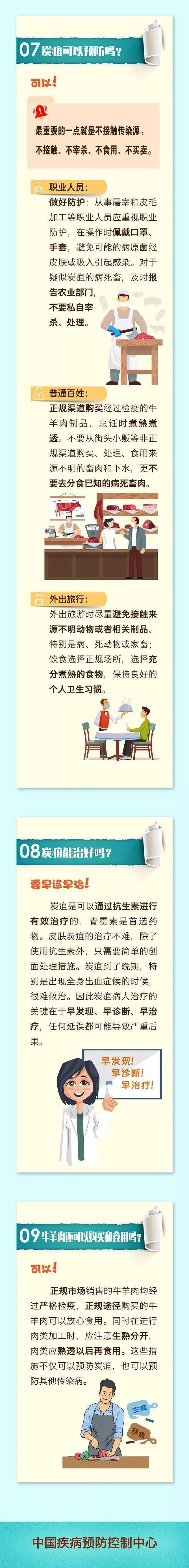 隔离|山东出现炭疽病例！