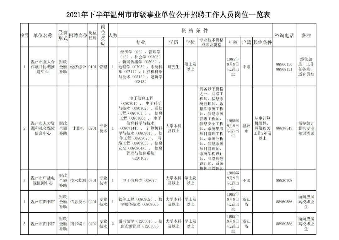 纸样招聘_公明招聘服装纸样教师 公明招聘服装纸样教师价格 公明招聘服装纸样教师厂家(3)