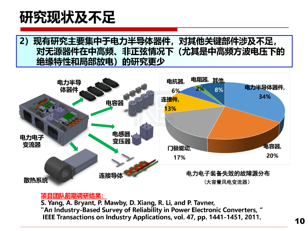 工具的使用推动了什么发展 a8dc0d6e909640b68f832b9e68cf7359.png