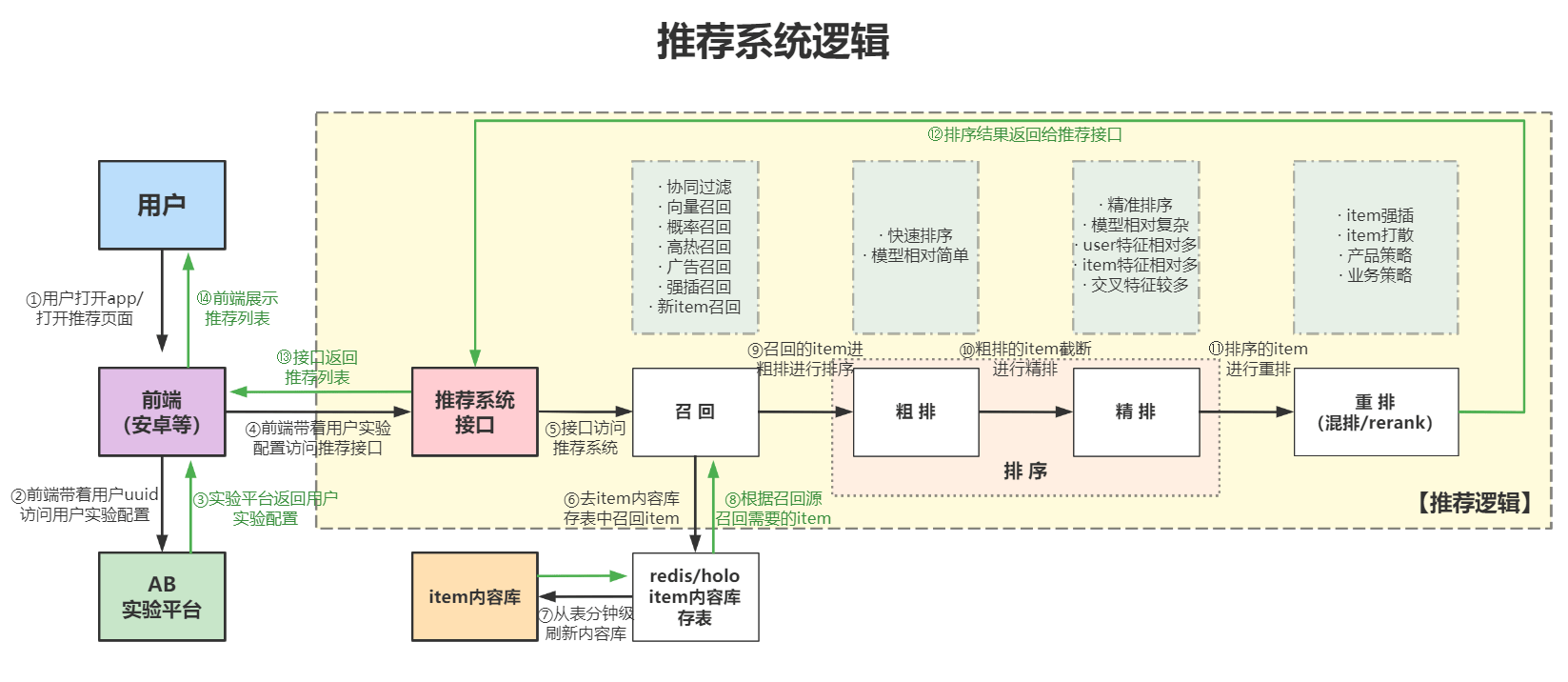 b1a0627ba9dd4fc08b385cebef1a6fc7.png