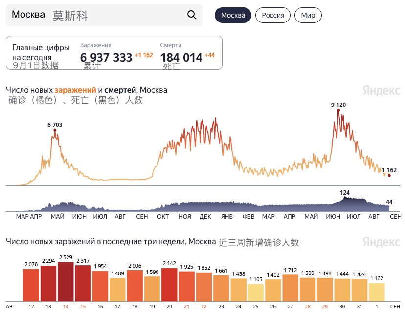 各银行gdp负增长_疫情重挫经济韩国央行再降息,预测今年GDP负增长