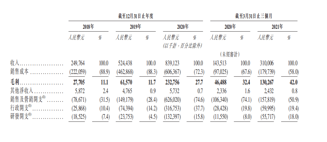 站台的曲谱_唢呐站台曲谱(3)