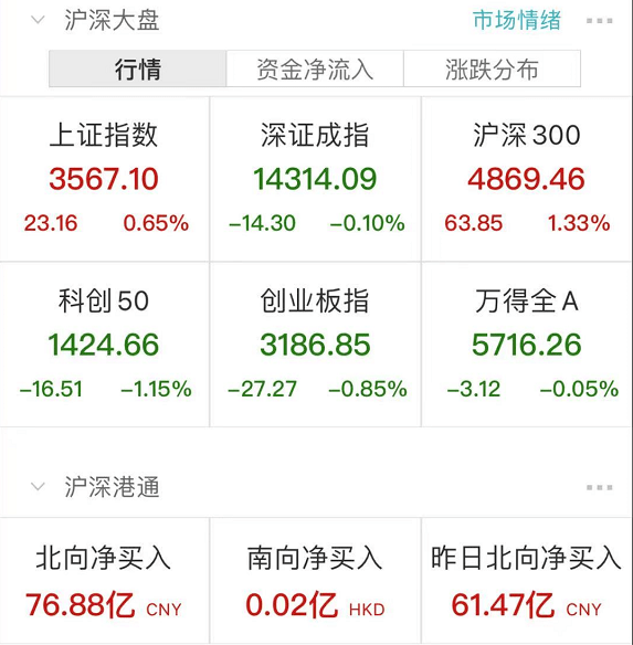 字节跳动员工工资标准一览表 f0944348e7ad44d3bf09ba9ef66184b8.png