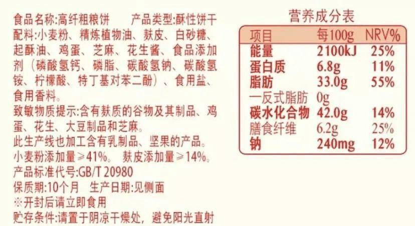 蔬菜|7种被商家炒红、以为很健康实则没啥营养的食物！别给孩子吃了