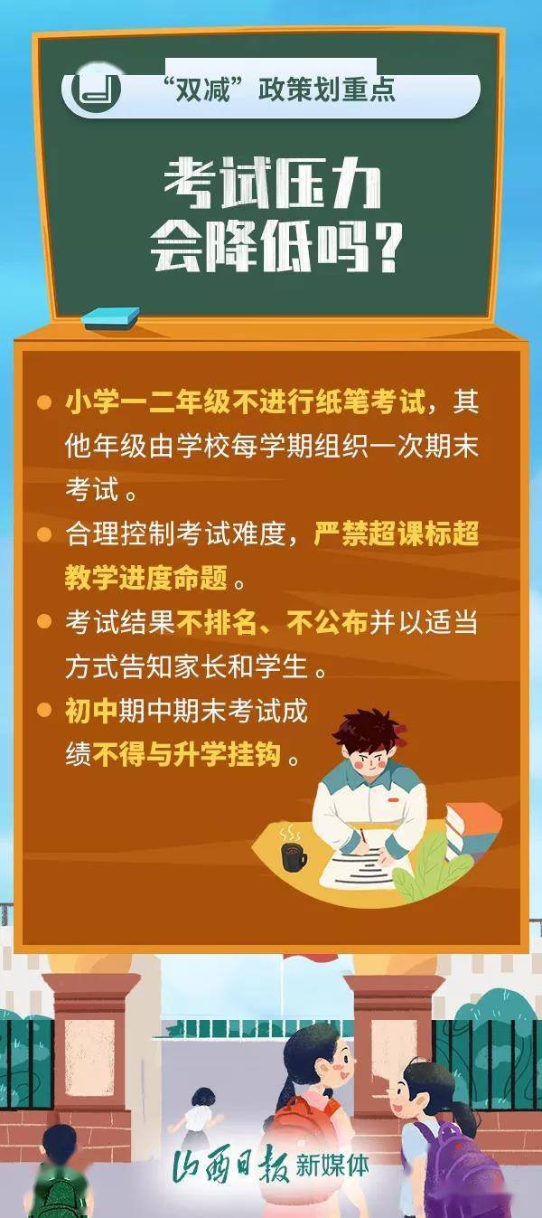 海报|海报丨新学期来啦！“双减”怎么减？带你划重点