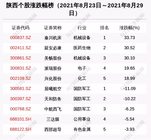 4a2ce474fe3649e886cfc542f1fbdbec.png