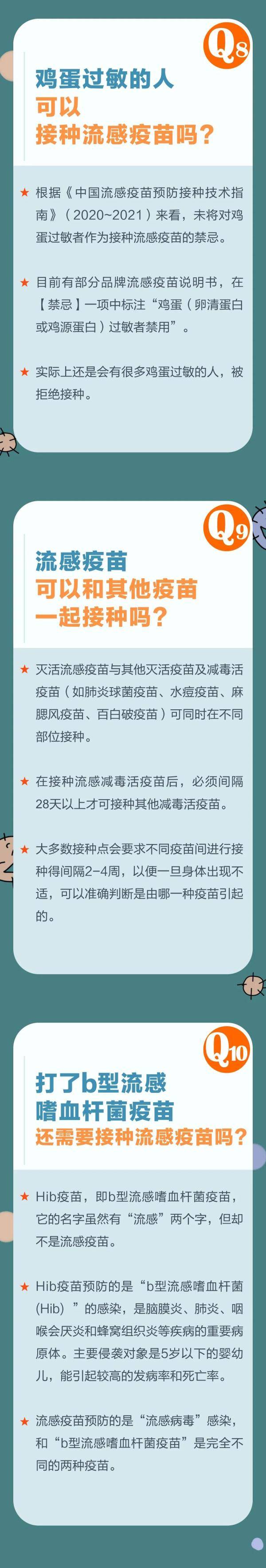 陕西|注意！陕西3岁以上托幼机构儿童及中小学生开始接种流感疫苗