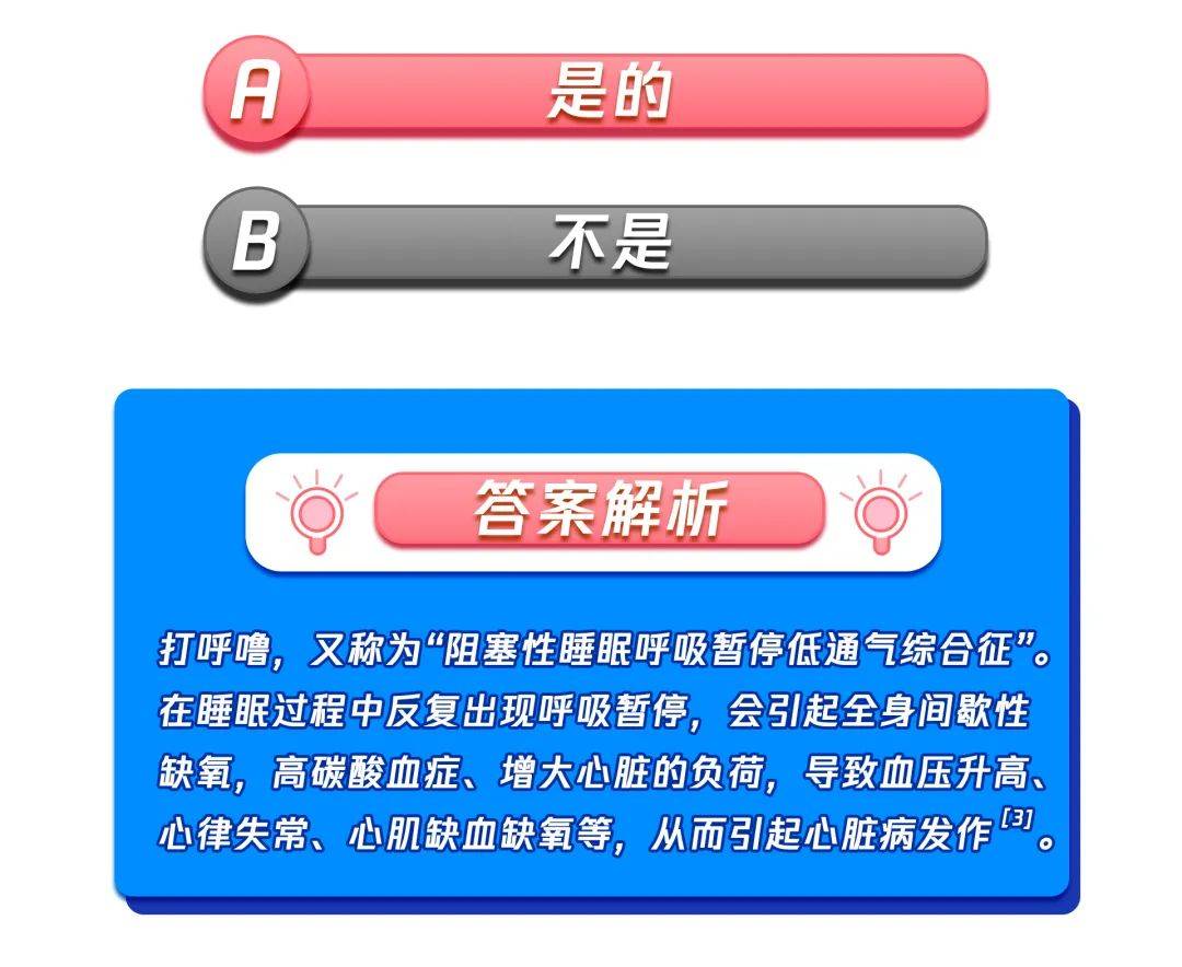 杂志|心血管疾病盯上3亿中国人，这10个问题的答案，你必须知道