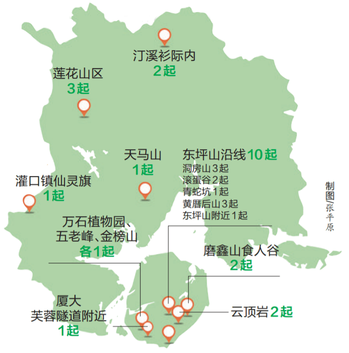 厦门岛内人口2021_岛外新城如何避免造 空城 人口密度比高达11 1