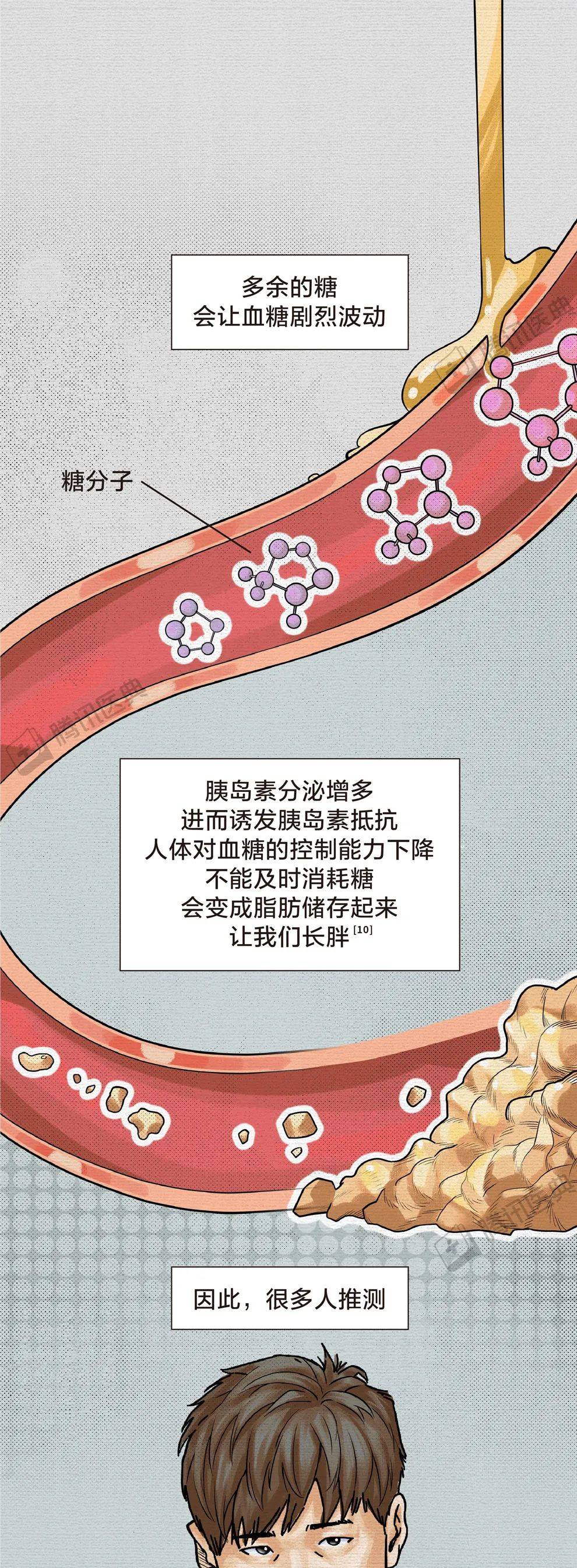 老妈|从万人追捧，到“万病之源”，奶茶到底有什么错？