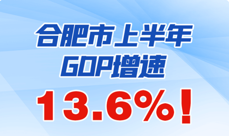 合肥发布2021gdp_2021年Q1中国城市GDP排行 成都不敌苏州,合肥 福州崛起(3)