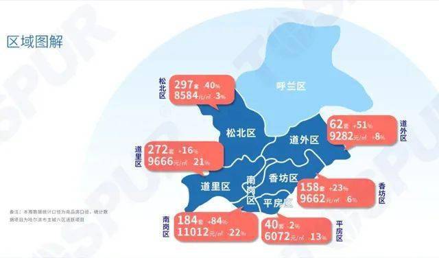 带阳字的城市人口排名 2f6601b8d8d740eaa1f0b86e22424b3c.jpeg