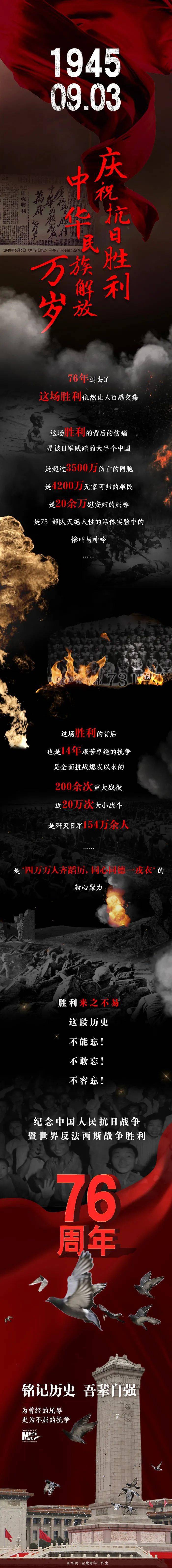 徐姗娜|76年了！这场胜利依旧振奋人心！